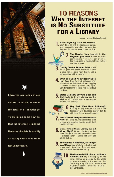 10 Reasons why the Internet is No Substitute for a Library